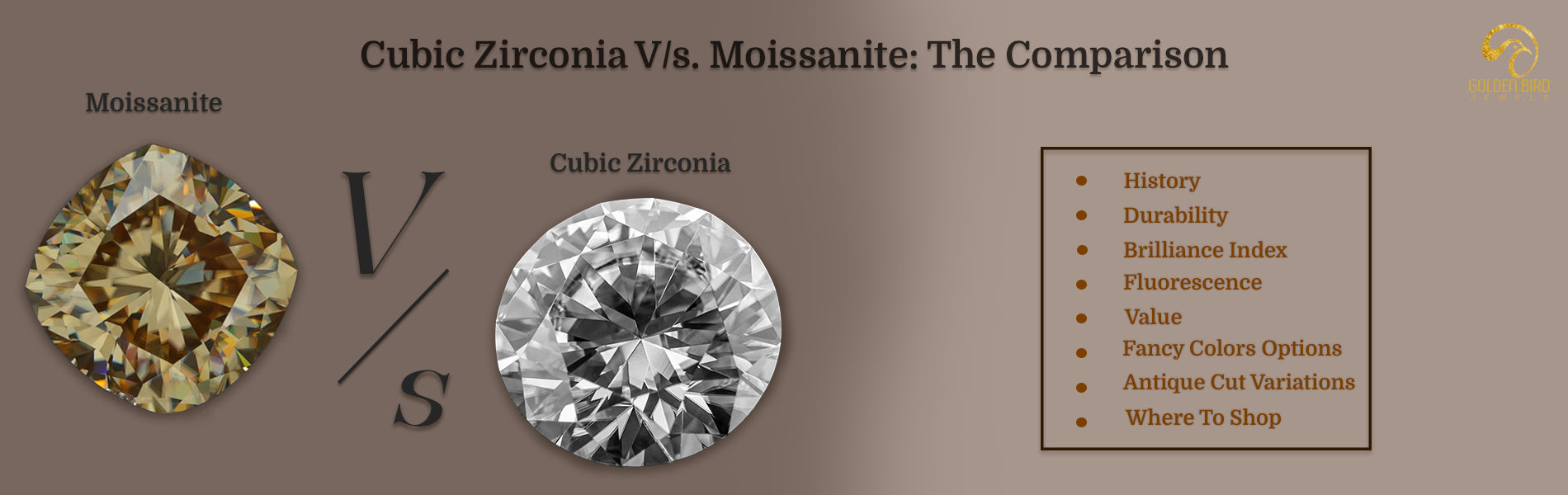 [Cubic Zirconia Vs Moissanite differene with every aspects to know]-[golden bird jewels]