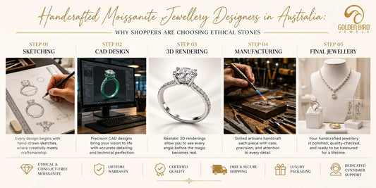 Handcrafted moissanite jewellery design process from sketch to finished jewellery