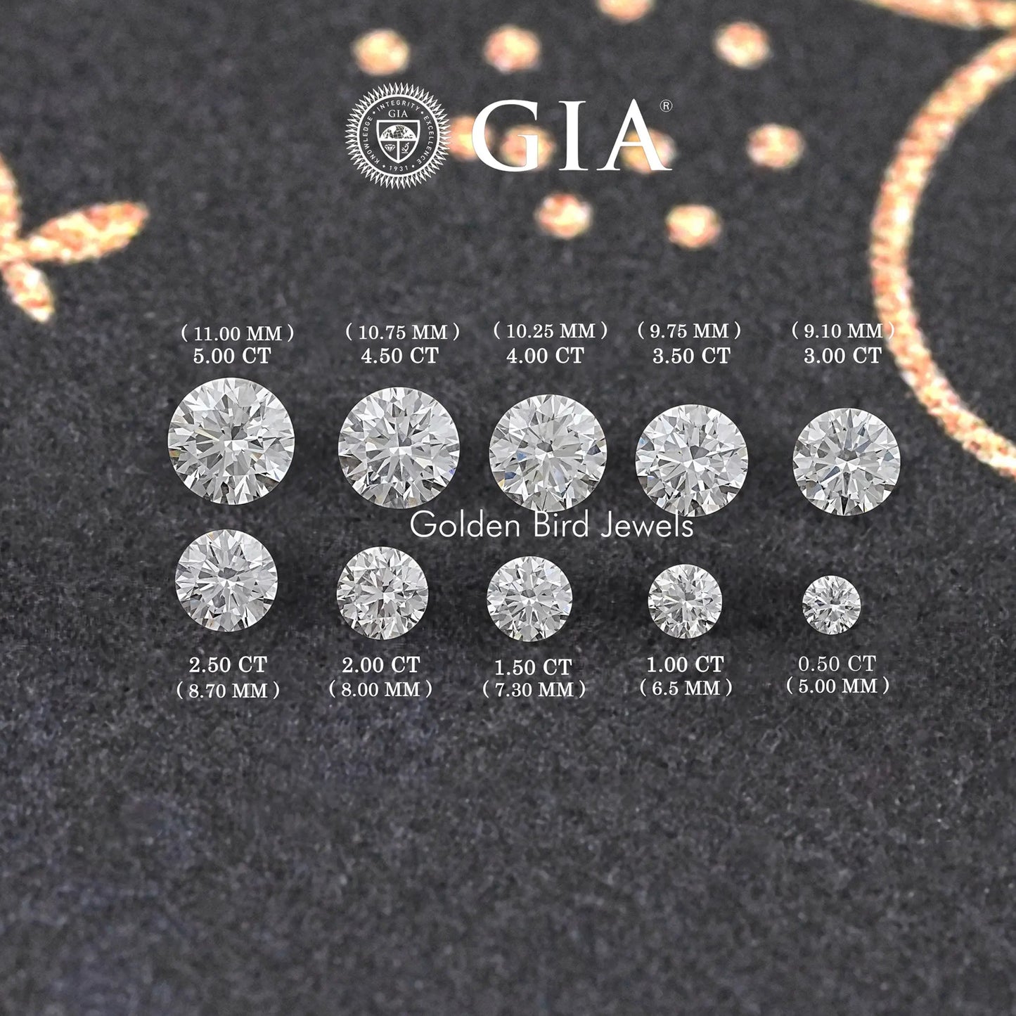 GIA Certified Round Cut Loose Lab Diamond