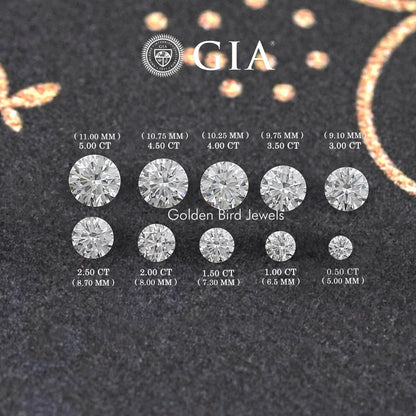 GIA Certified Round Cut Loose Lab Diamond