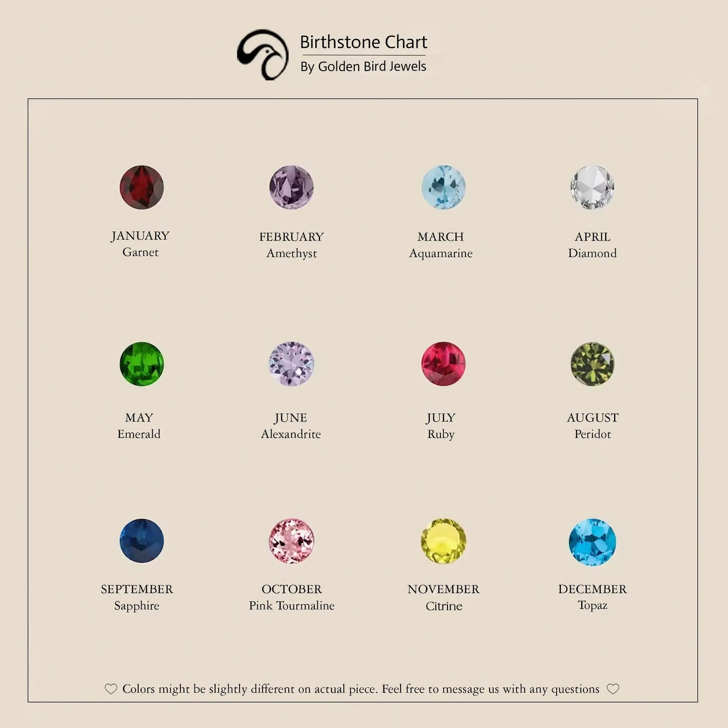 Image Of Birthstone Chart 