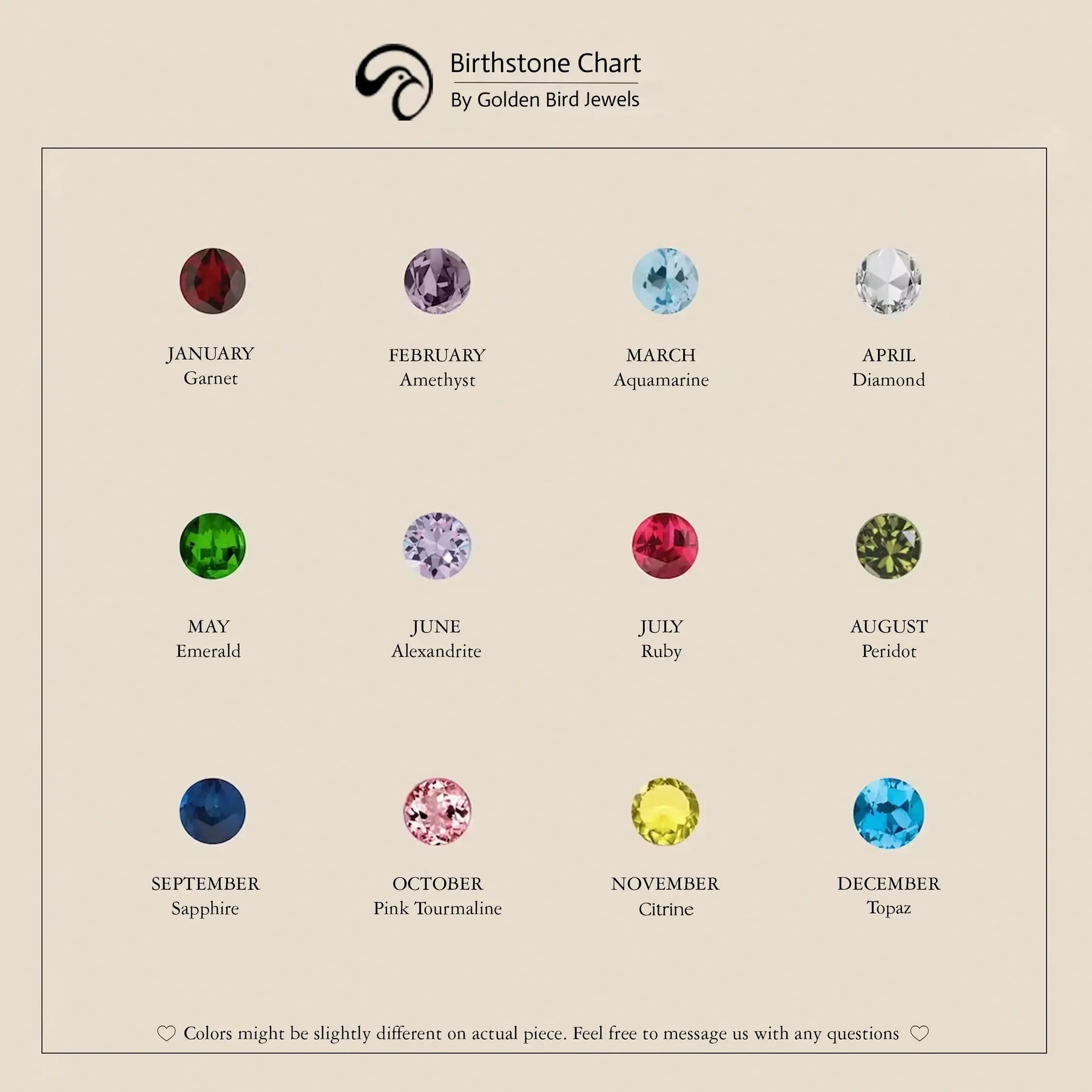 Image of birthstone chart by Golden Bird Jewels 