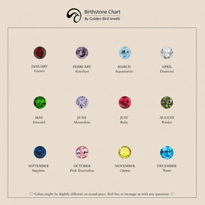 Image of birthstone chart by Golden Bird Jewels 
