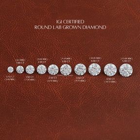 Round Cut Lab Grown Loose Diamond